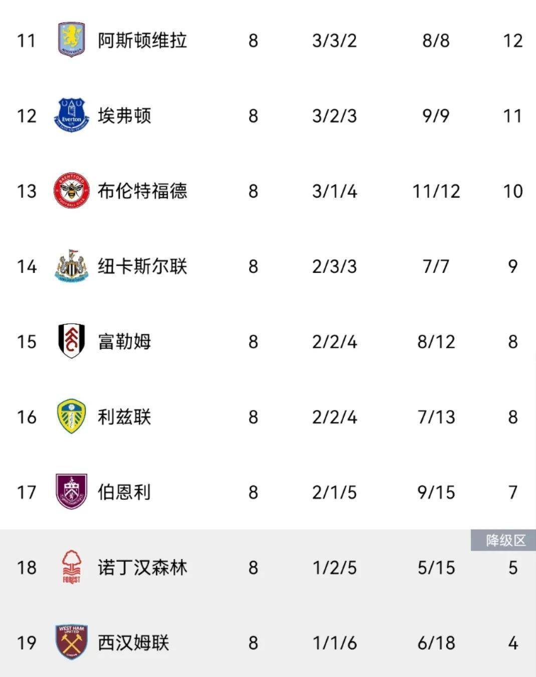 赛地聚焦——英超国际比赛日热度飙升,纽约尼克斯临场应变,压力陡增,医务组通报恢复(引入国际精品赛事) 赛地聚焦——英超国际比赛日热度飙升,纽约尼克斯临场应变,压力陡增,医务组通报恢复(引入国际精品赛事)